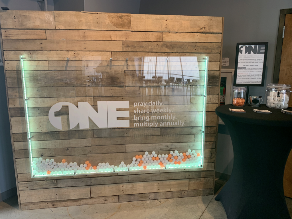 Technical Specs for a Who’s Your One Display Case